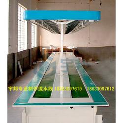 食品輸送線批發、供應與廠家在紡織業的應用與協同發展